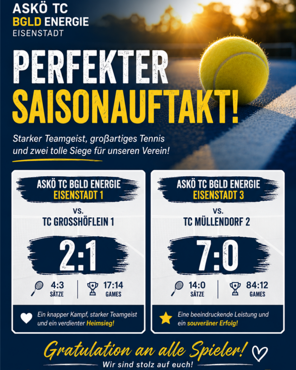 Perfekter Saisonauftakt für unsere nächsten Teams!